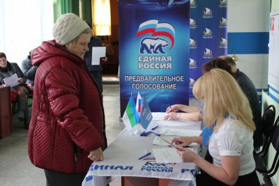 В Сыктывкаре подвели итоги предварительного голосования по дополнительным выборам в Совет города